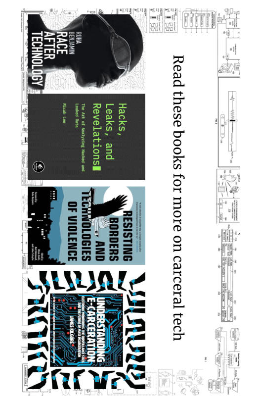 d ( 1  A\  RESISTING > BORDERS yﬁ..aa__ =) 6LOGIES =  OF VIOLENCE “gx 4  Bk  